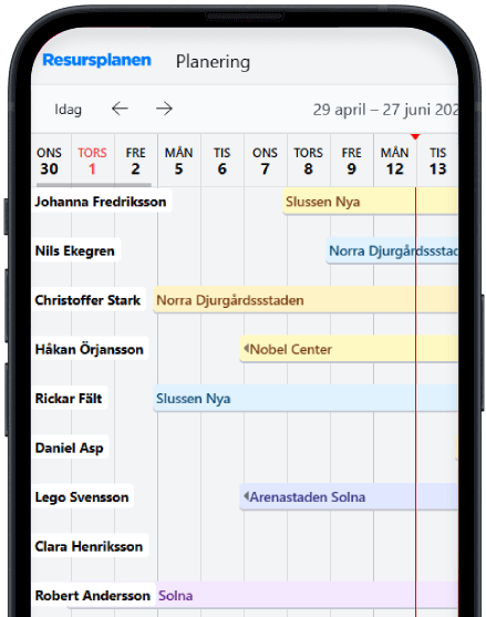 Mobile planning view in Resursplanen with people, projects, and a timeline on a phone.