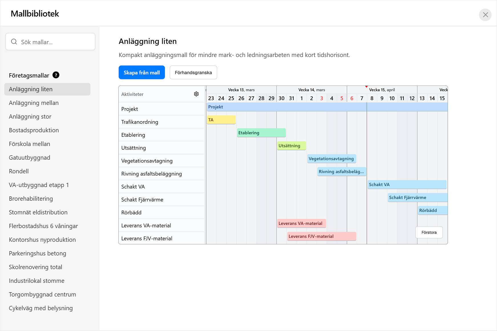 Quick start with a comprehensive template library
